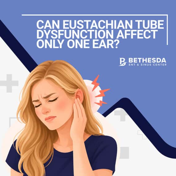 stachian Tube Dysfunction